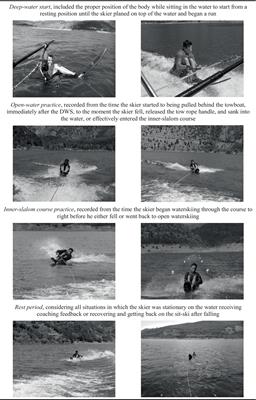 Case study: Evaluating deep-water start techniques and training demands in seated slalom waterskiing for an athlete with paraplegia